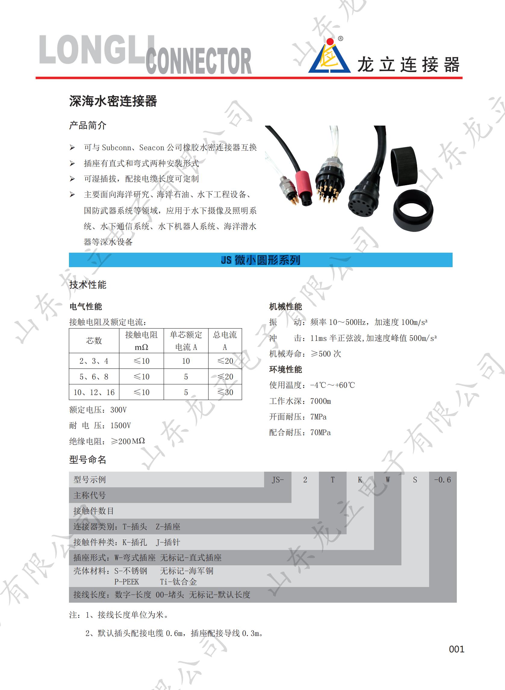 JS微小圆形系列(图1)