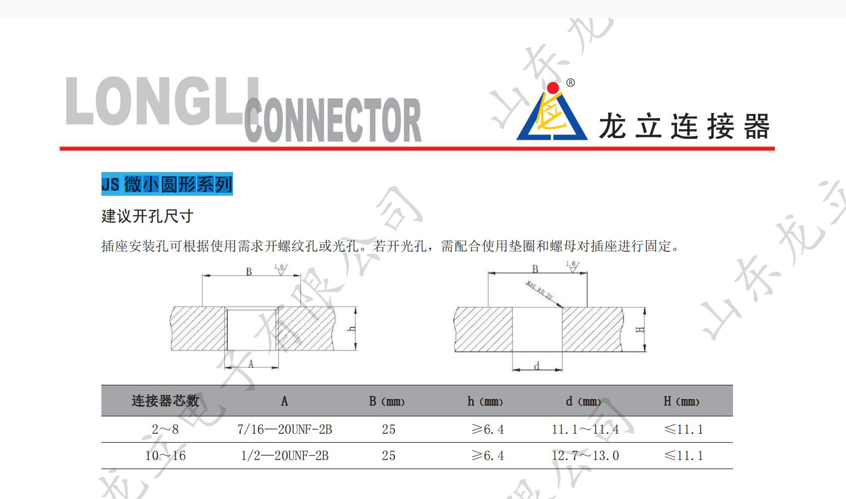 JS微小圆形系列(图5)