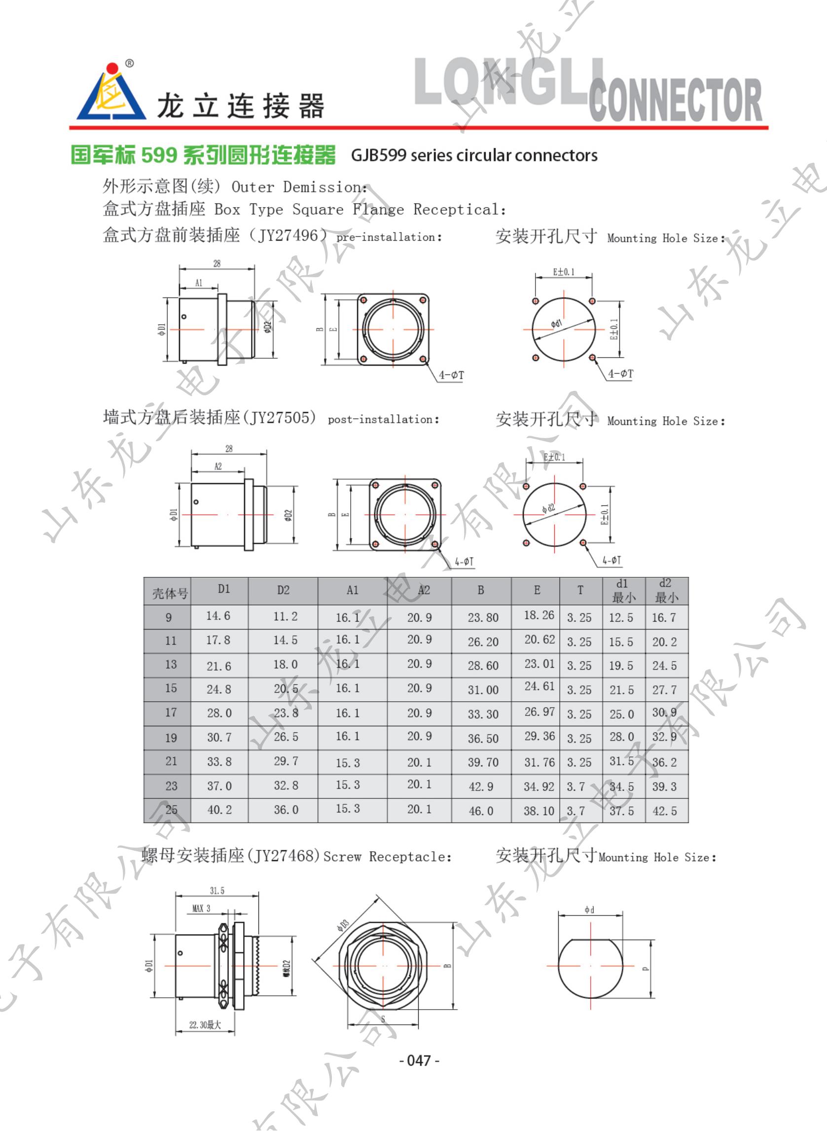 国军标599系列圆形连接器(图5)