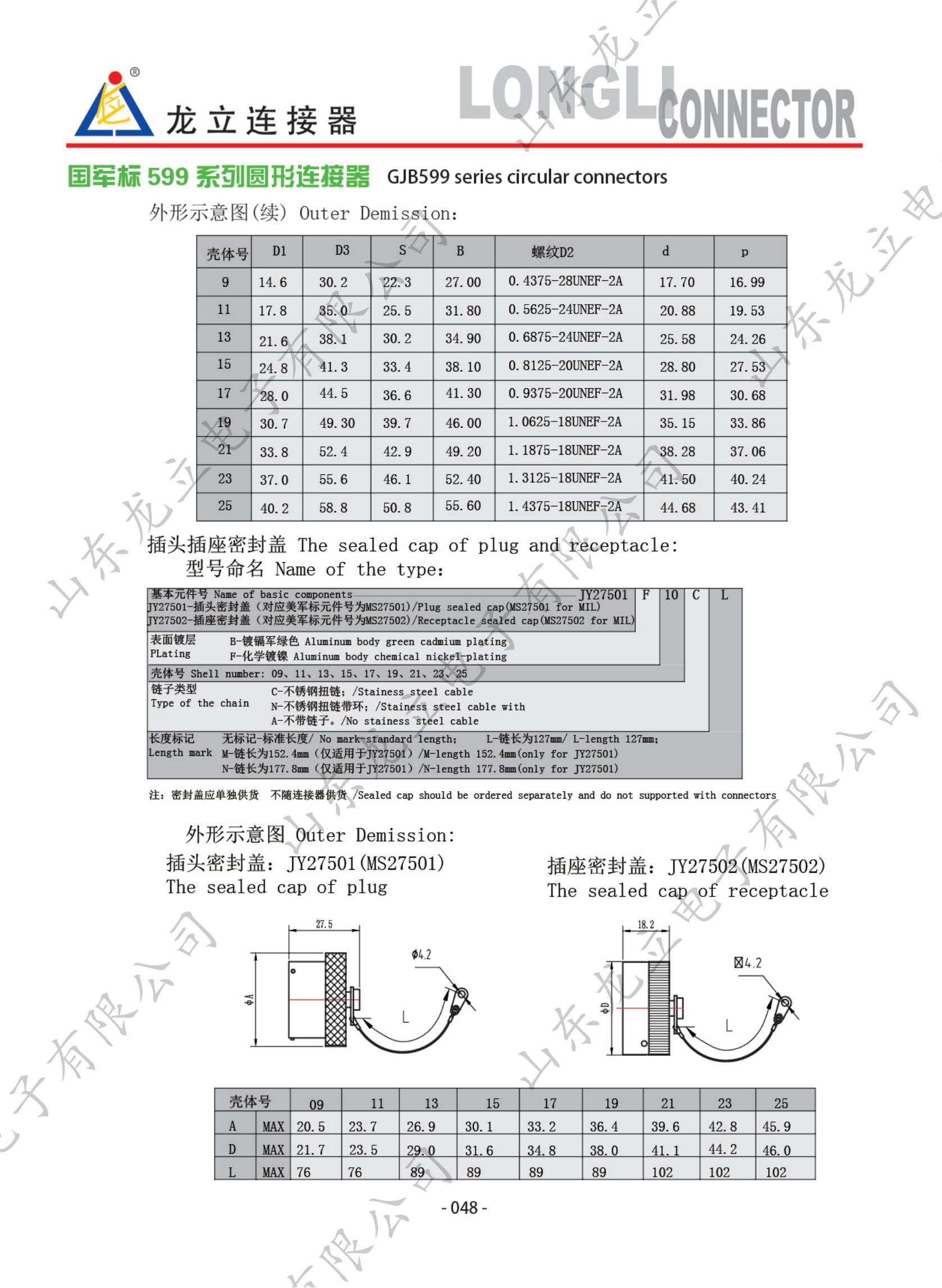 国军标599系列圆形连接器(图6)