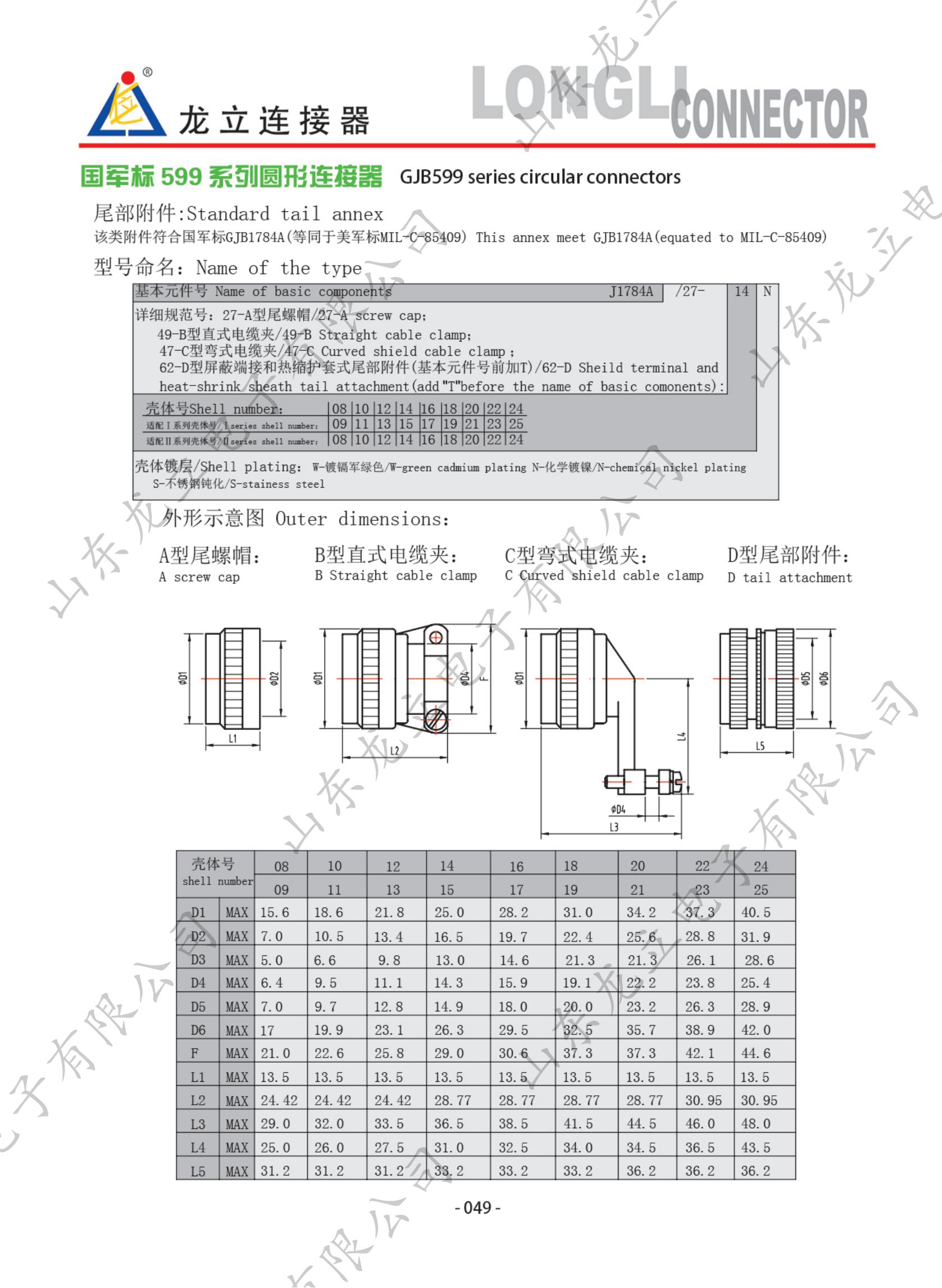 国军标599系列圆形连接器(图7)