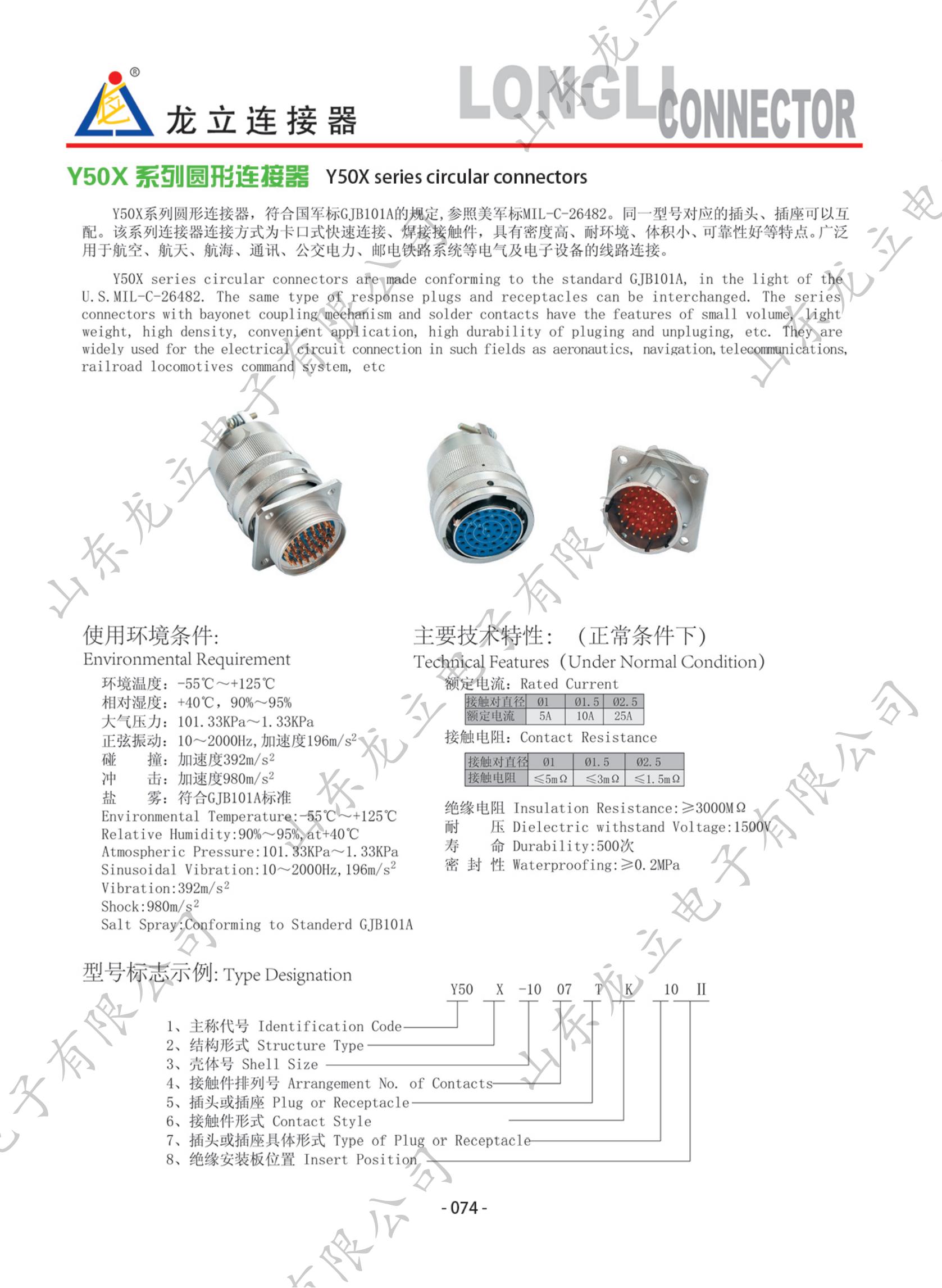 1-22041Q61P51V.jpg