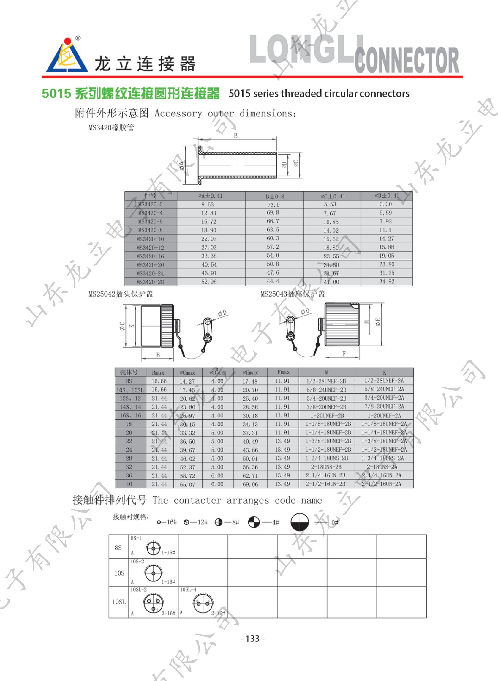 圆形电子产品手册_141.jpg