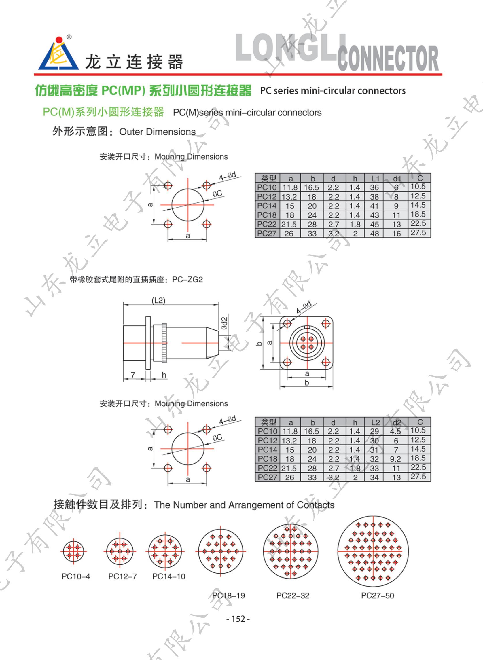 圆形电子产品手册_160.jpg