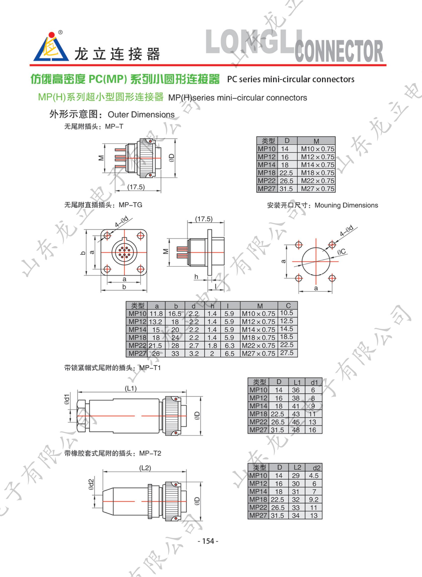 圆形电子产品手册_162.jpg