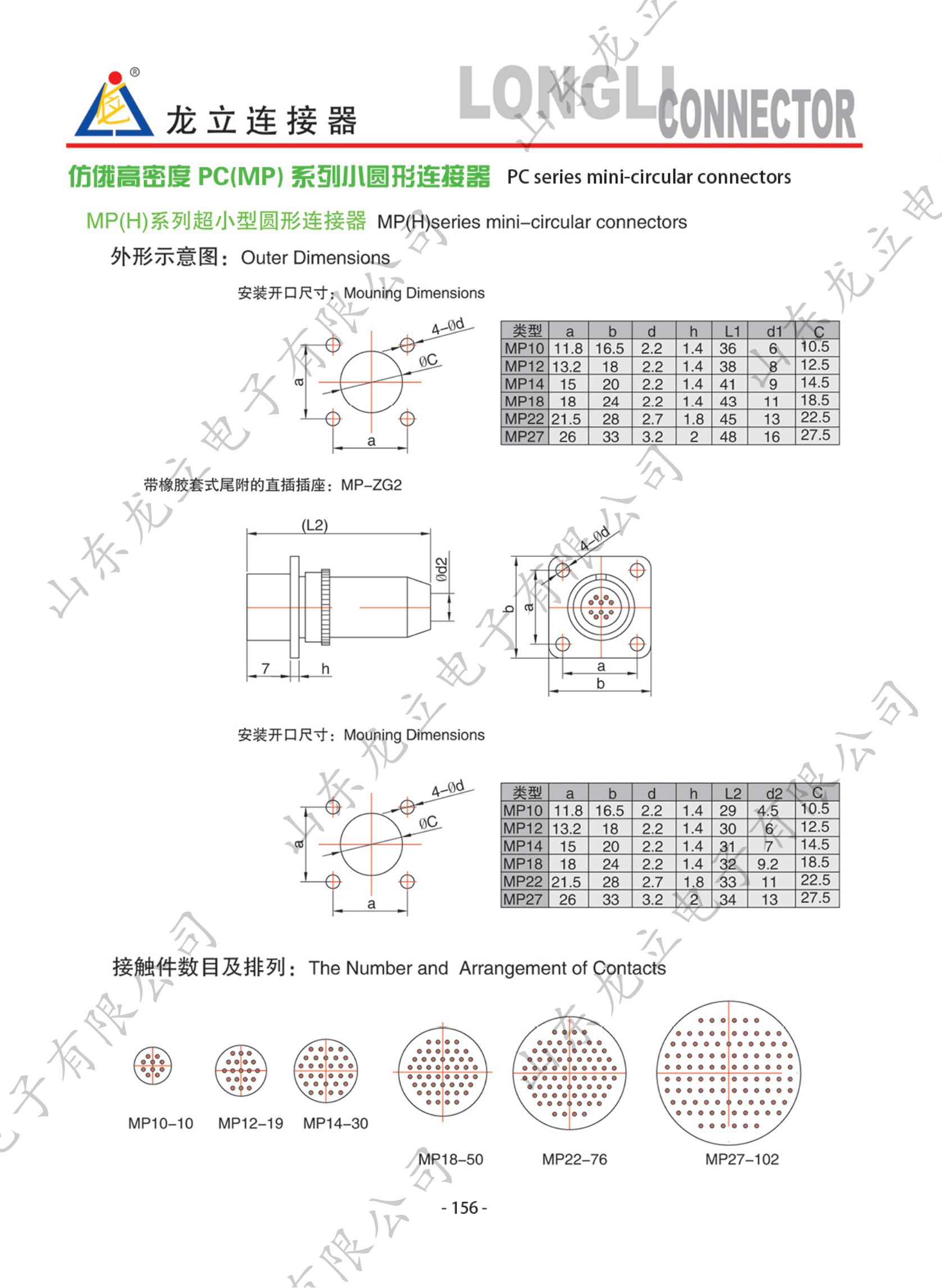 圆形电子产品手册_164.jpg