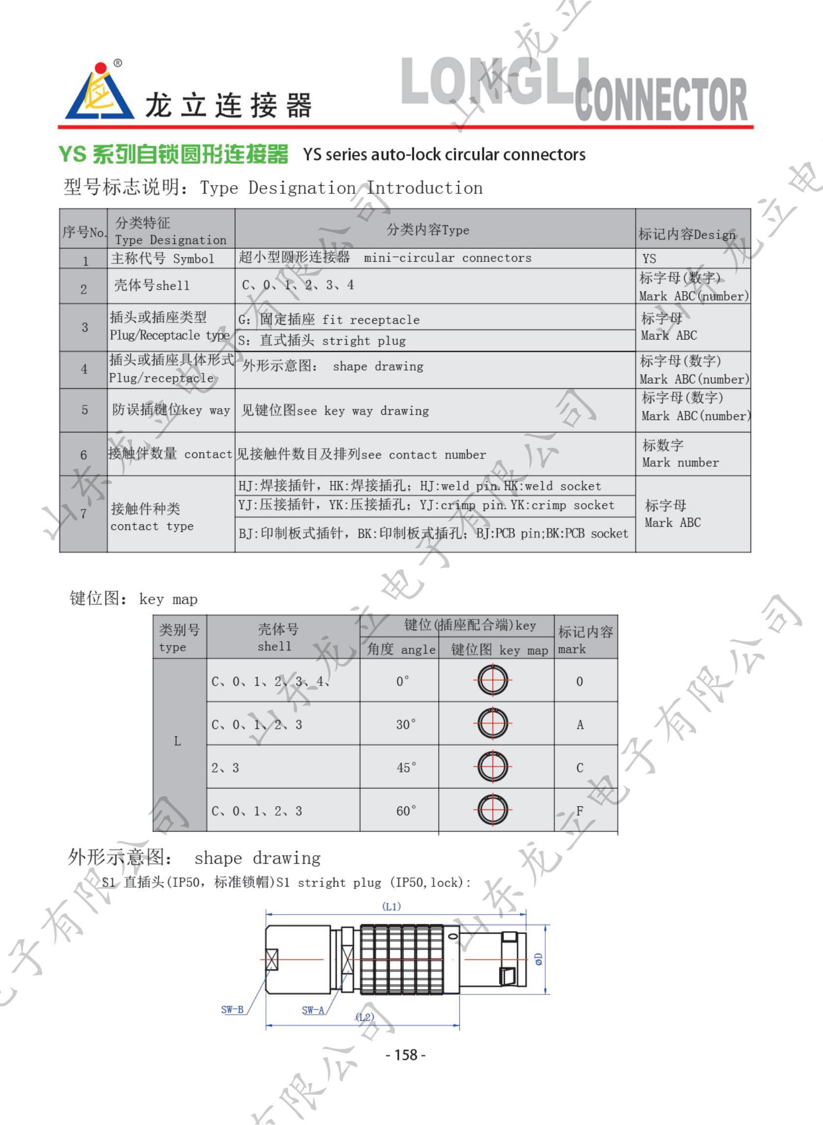 圆形电子产品手册_166.jpg