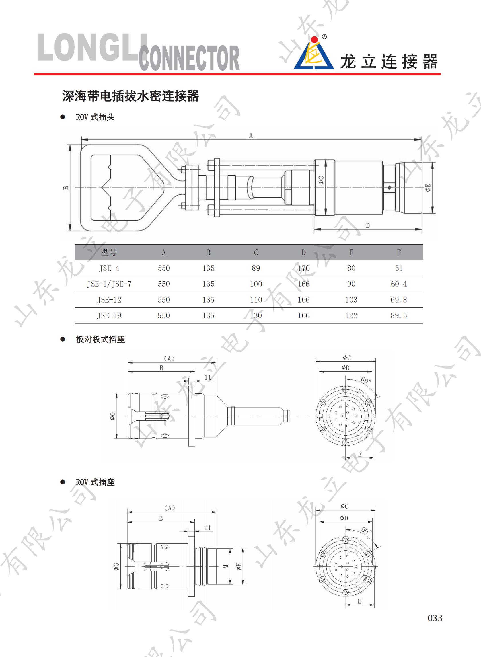 水密连接器-石油连接器-龙立电子2022.1.07（印制稿件）_38.jpg