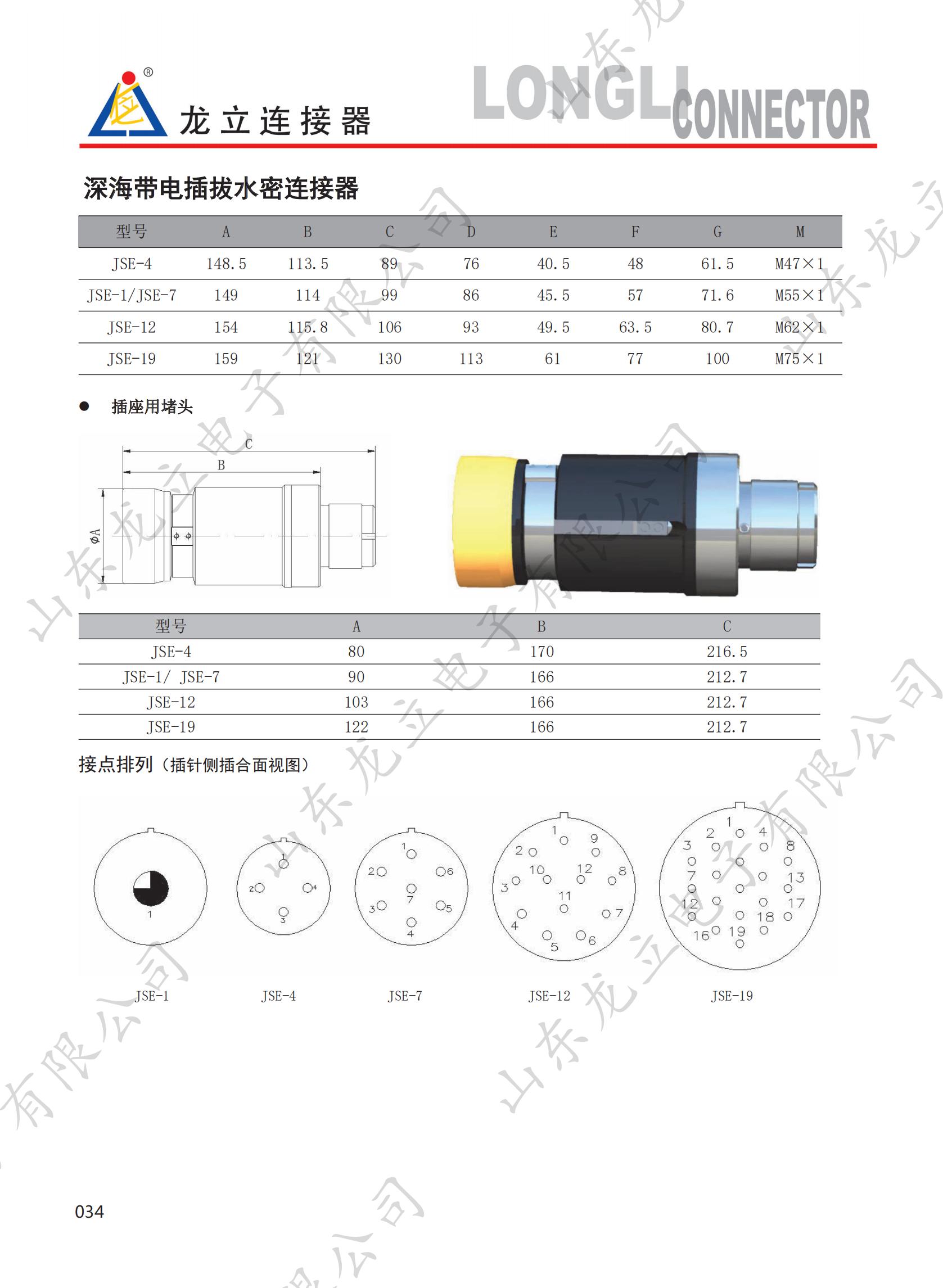 水密连接器-石油连接器-龙立电子2022.1.07（印制稿件）_39.jpg