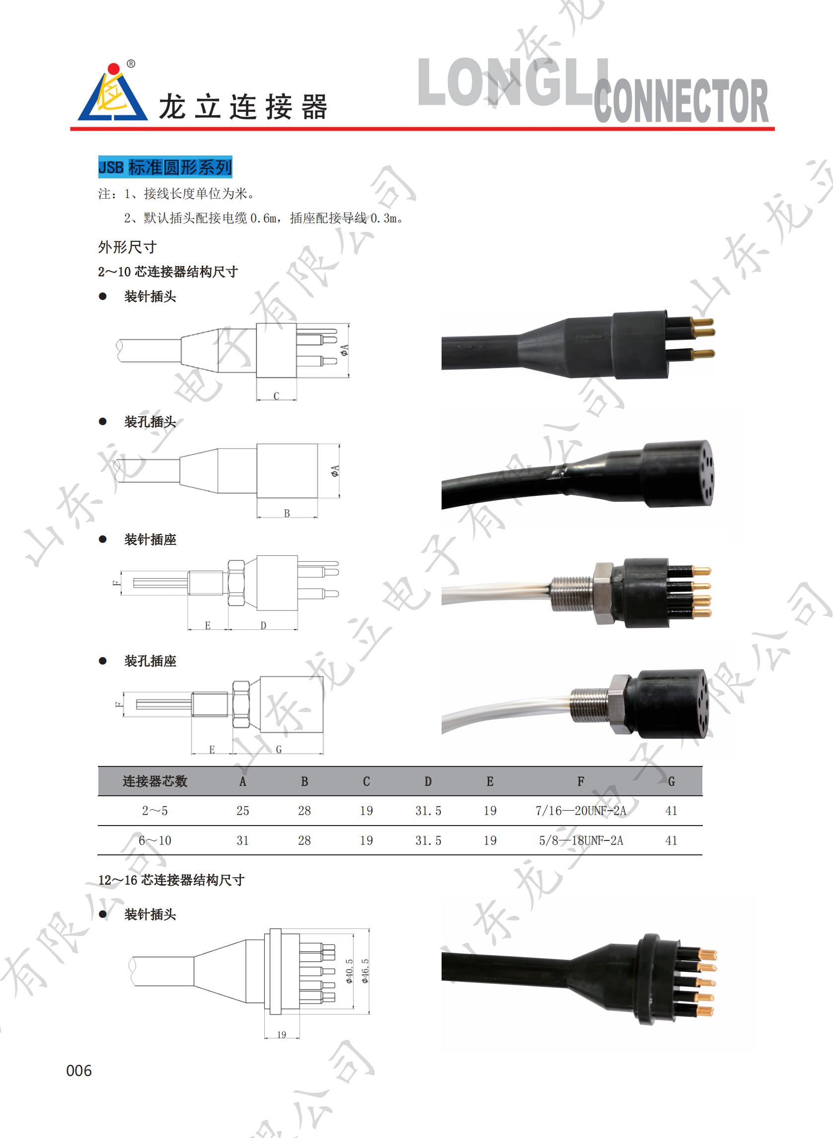 水密连接器-石油连接器-龙立电子2022.1.07（印制稿件）_11.jpg