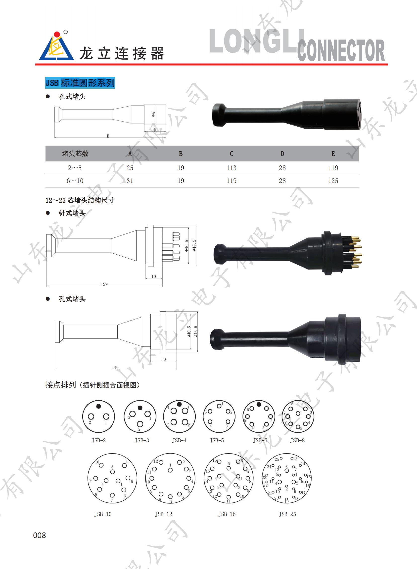 水密连接器-石油连接器-龙立电子2022.1.07（印制稿件）_13.jpg