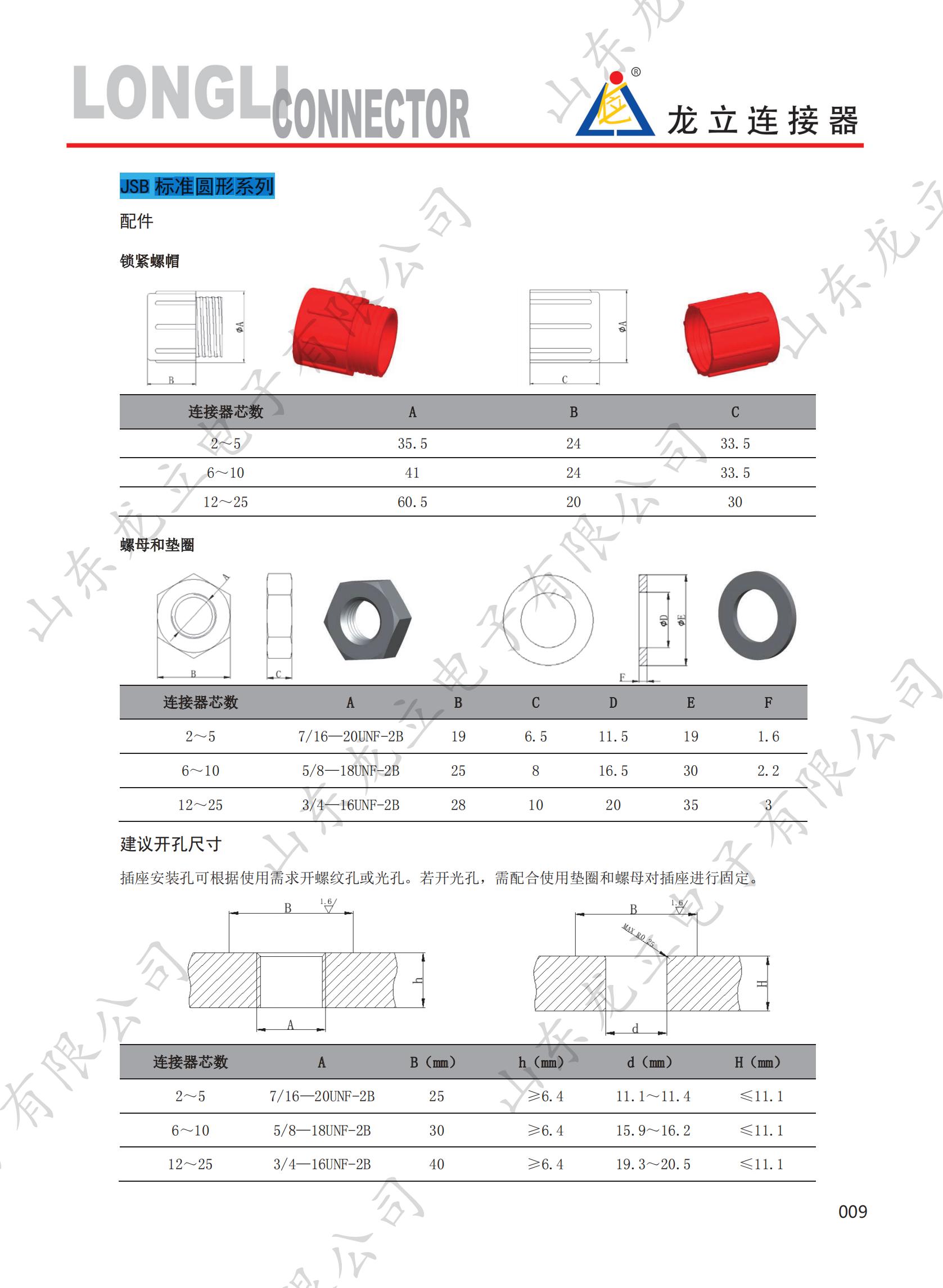 水密连接器-石油连接器-龙立电子2022.1.07（印制稿件）_14.jpg