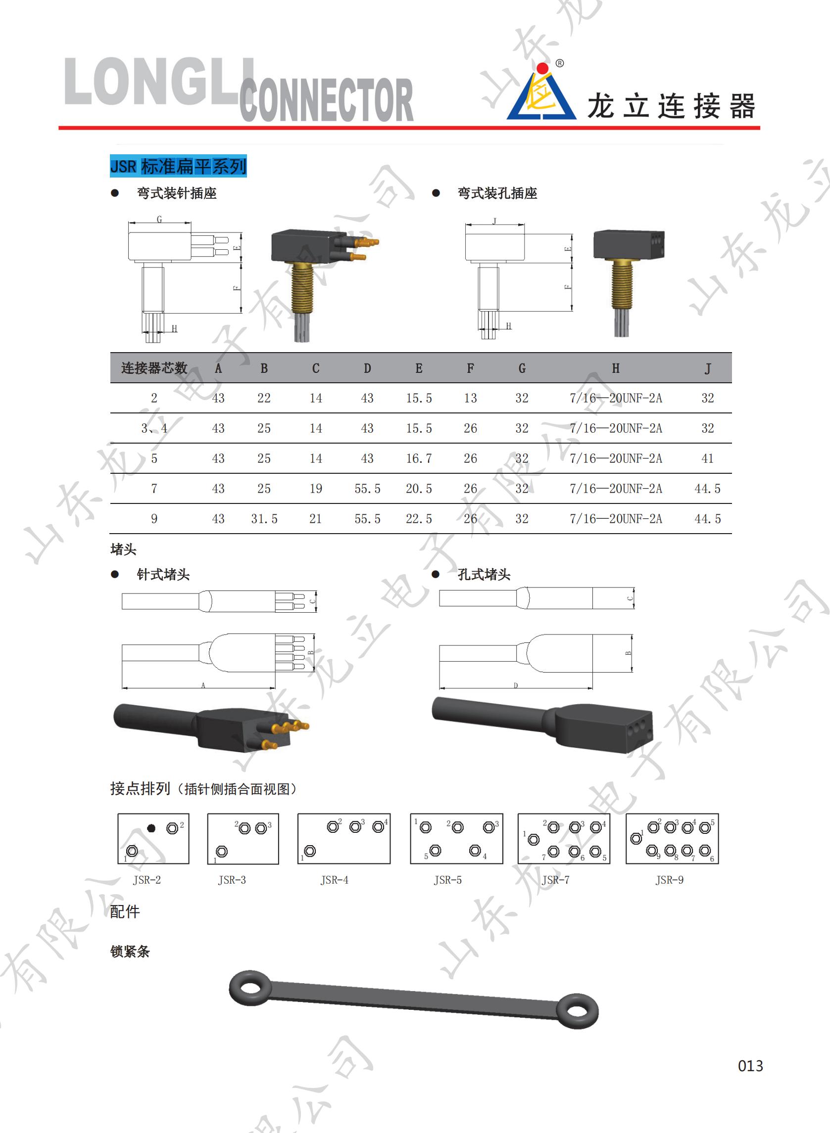水密连接器-石油连接器-龙立电子2022.1.07（印制稿件）_18.jpg