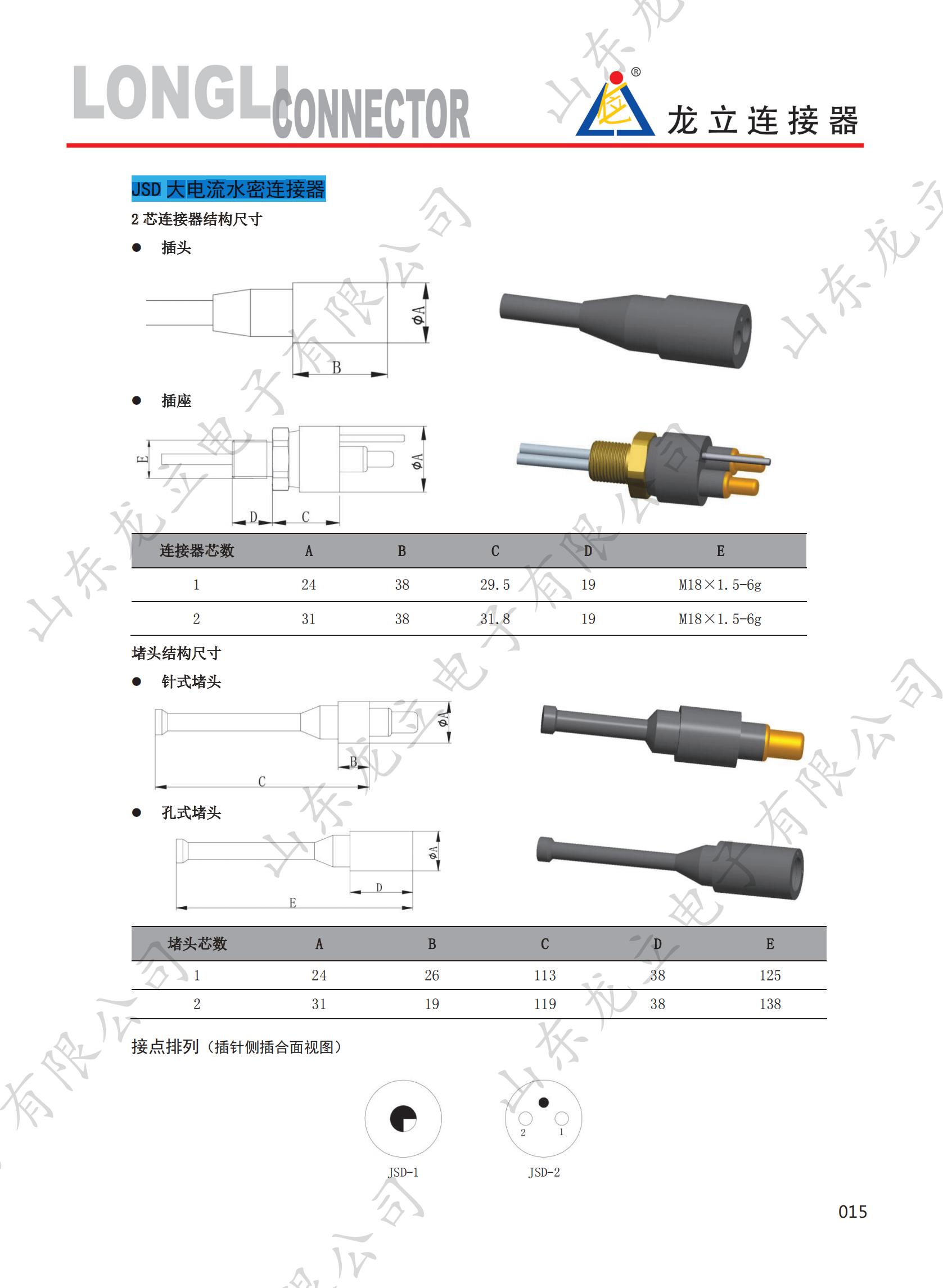 水密连接器-石油连接器-龙立电子2022.1.07（印制稿件）_20.jpg