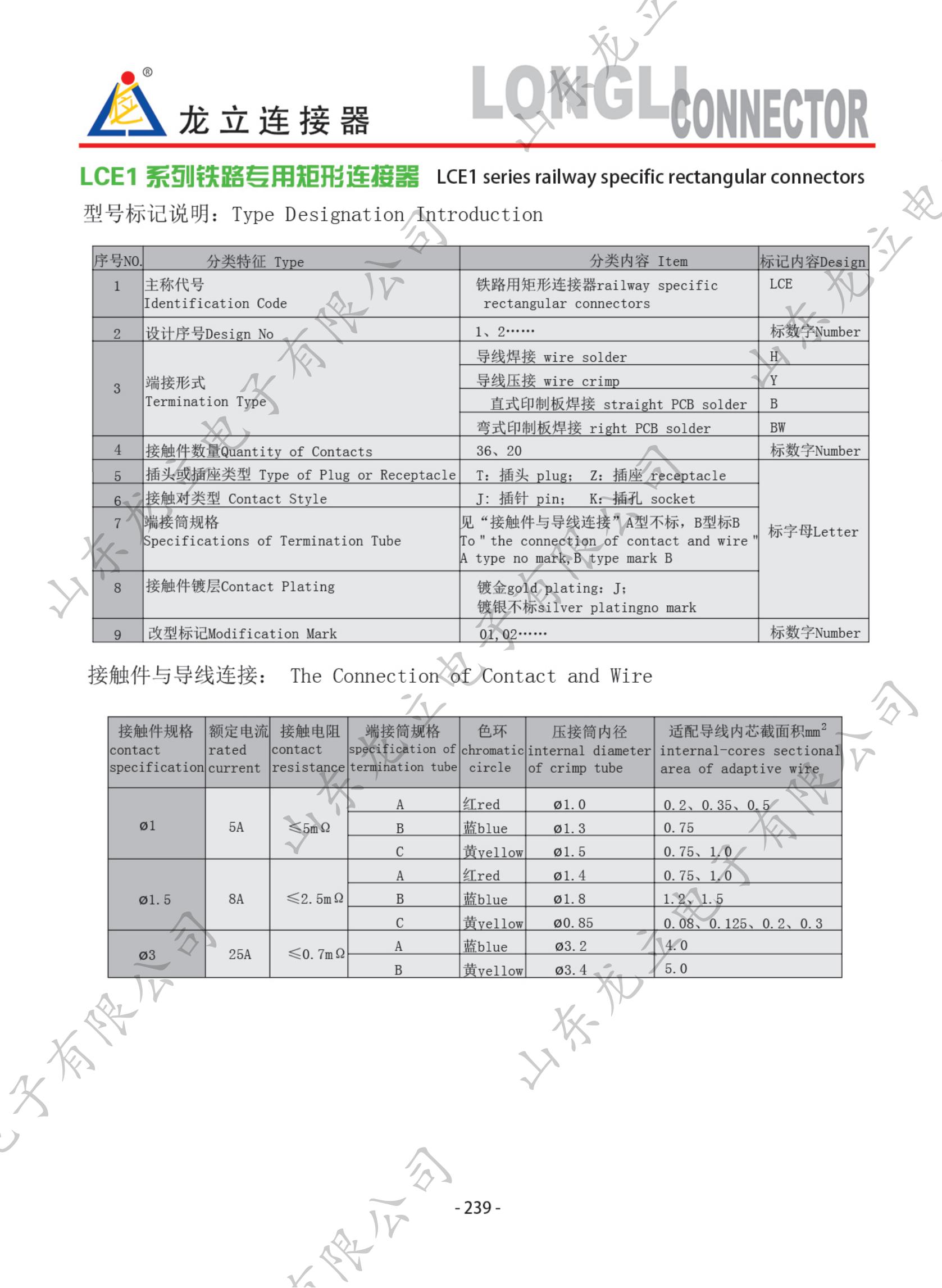 圆形电子产品手册_247.jpg