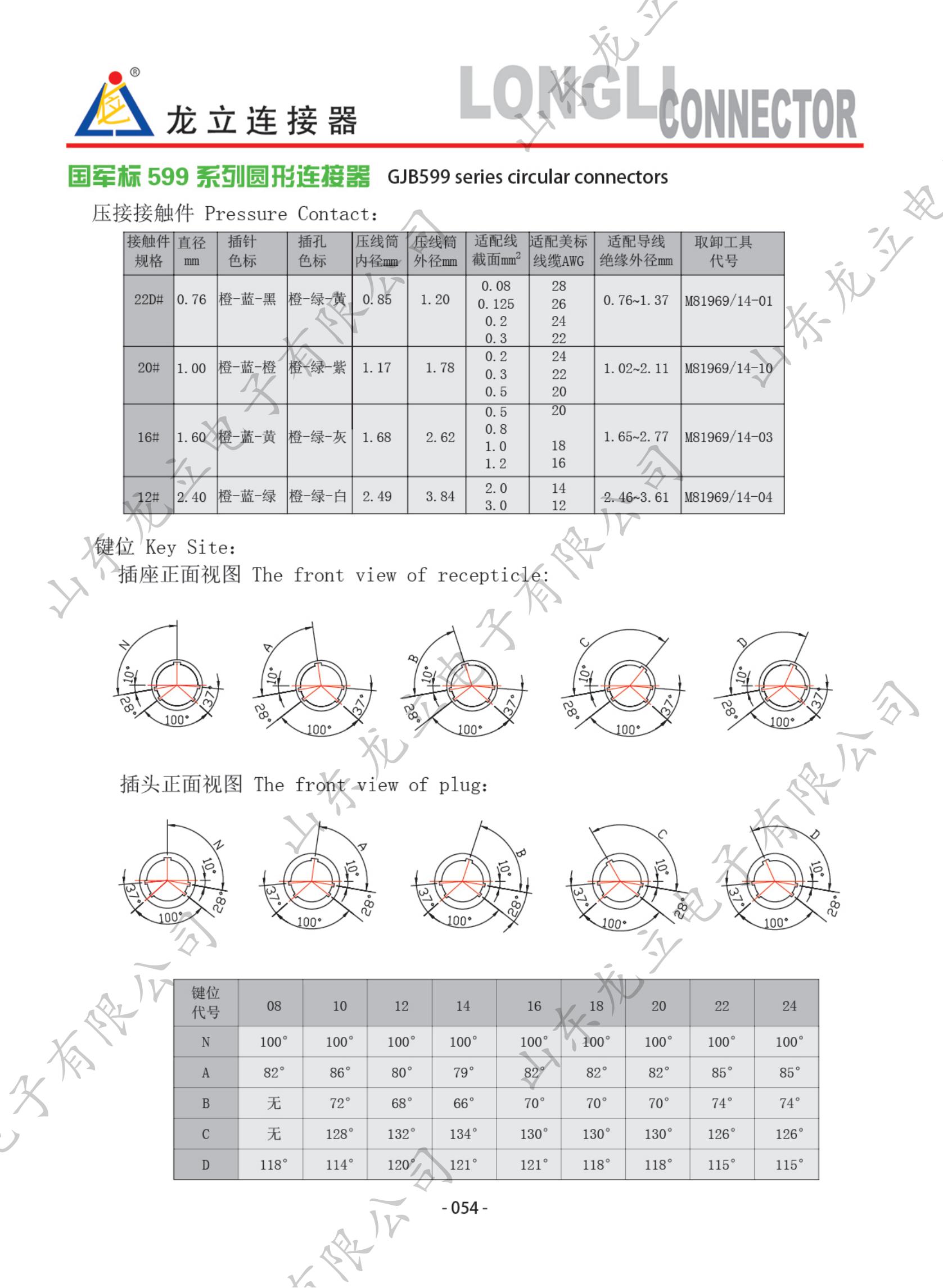 圆形电子产品手册_62.jpg