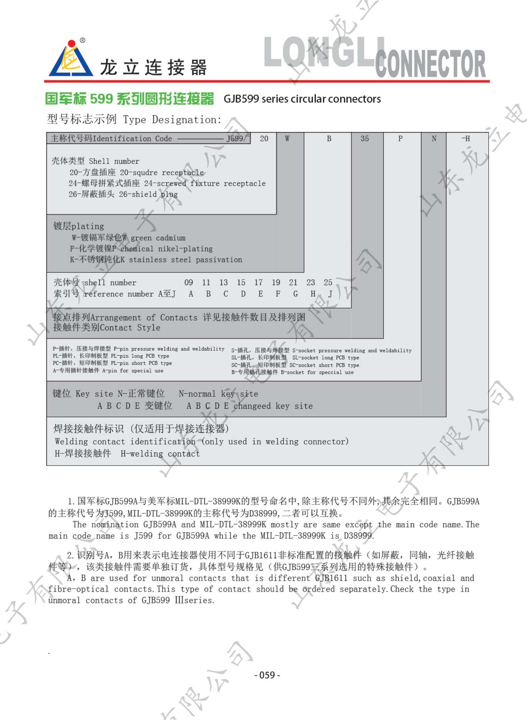 圆形电子产品手册_67.jpg
